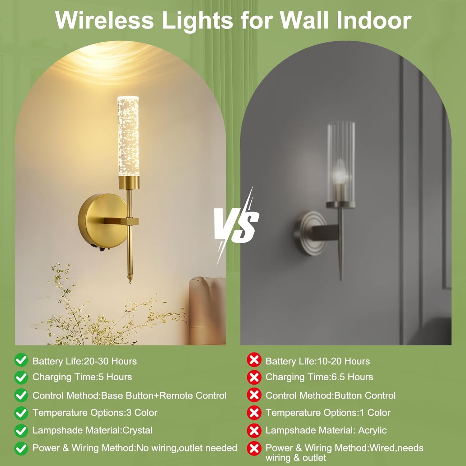 Gold Crystal Battery Operated Wall Sconce, Luxury Wireless LED Wall Sconces Set of 2 with Remote 3CCT Dimmable Timer, USB Rechargeable Cordless Wall Lights for Living Room Bedroom Bathroom Hallway