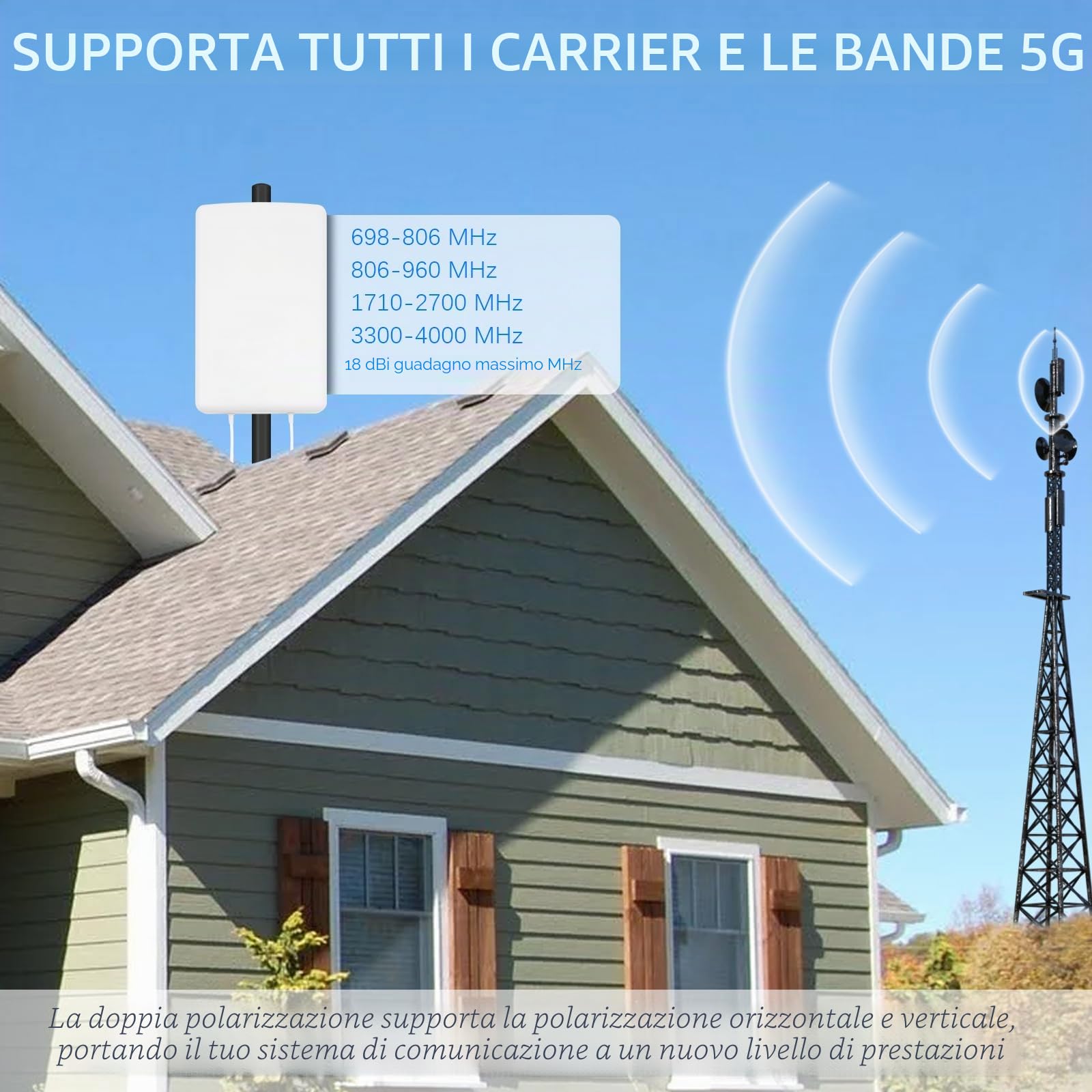 Antenna 4G LTE 5G da Esterno Mimo Logaritmica 698-2700 | 3300-4000 MHz | Guadagno fino 18 dBi compatibile per Router 5G 4G Connettore SMA con TS9 e 2 Cavi a Bassa Perdita da 10M