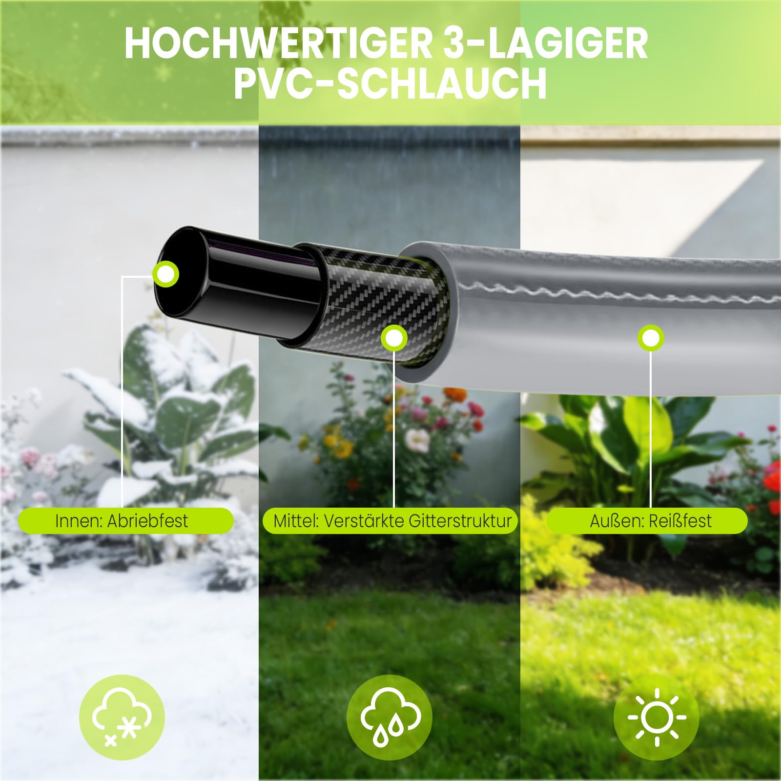 Schlauchtrommel Wasser40m + 2m, 180° Schwenkbar Wand-Schlauchbox, Automatischer Gartenschlauch trommel mit 10-Funktionen Gartenbrause für Gießen Autowaschen