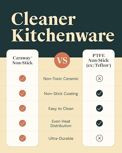 Miniatura 7 de Caraway Juego de 23 utensilios de cocina de cerámica antiadherente y utensilios para hornear, ollas, sartenes, tapas, bandejas para hornear,