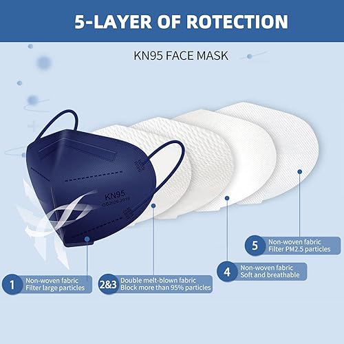 Miniatura 2 de Mascarillas KN95 para protección, 50 unidades, mascarillas K95, mascarillas KN95 de seguridad contra el polvo, 5 capas, transpirables, cómodas, para