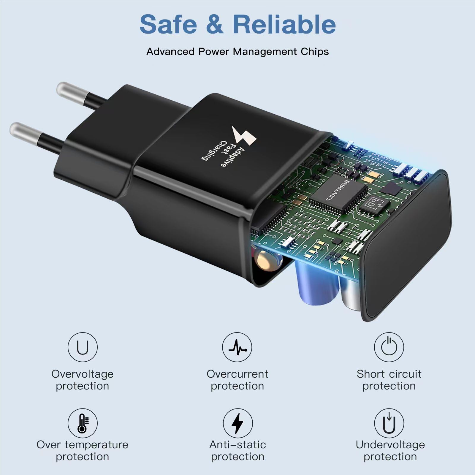 Caricatore USB Ricarica Rapida per Samsung Galaxy A16 A15 A14 A13 A20e A25 A34 A36 A51 A54 A55 A56 S8 S9 S10 S20 S21 FE Plus Z Flip3, Caricatore Cellulare, Caricabatteria con 1,5m Cavo USB Tipo C
