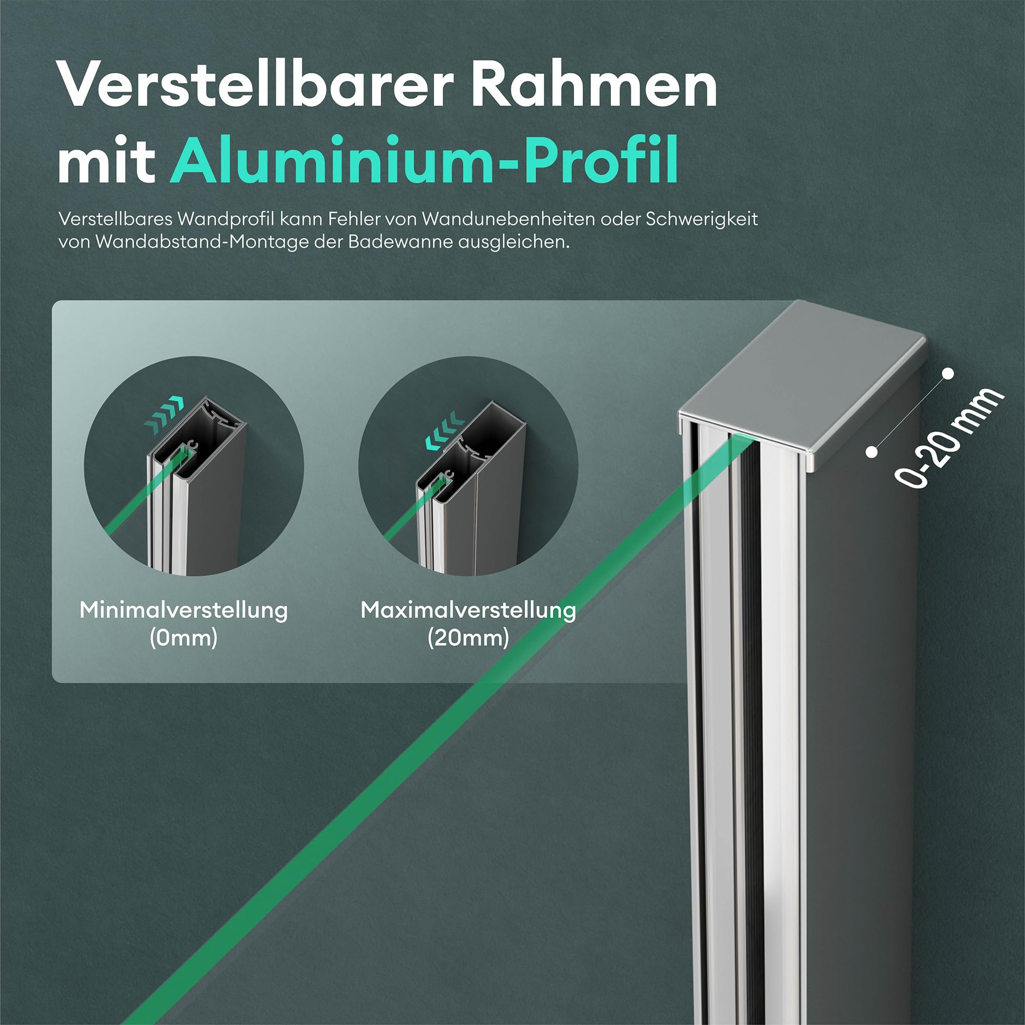 Mai & Mai Duschwand für Badewanne faltbar 2-teilig 70x120x140cm | Badewannenwand Badewannenfaltwand Klarglas, 6mm Sicherheitsglas mit NANO-Versiegelung, Badewannentrennwand Cortona113