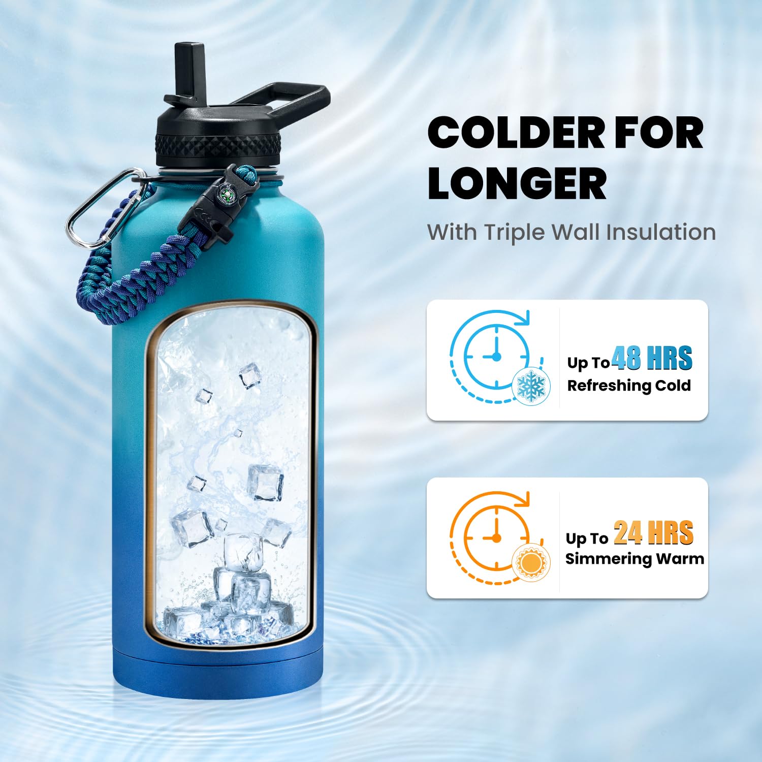 YONICOER Isolierte Wasserflasche 2,5 L - Dreifachwandig, 24h Kalt, 12h Warm, Mit Griff & Trinkhalm