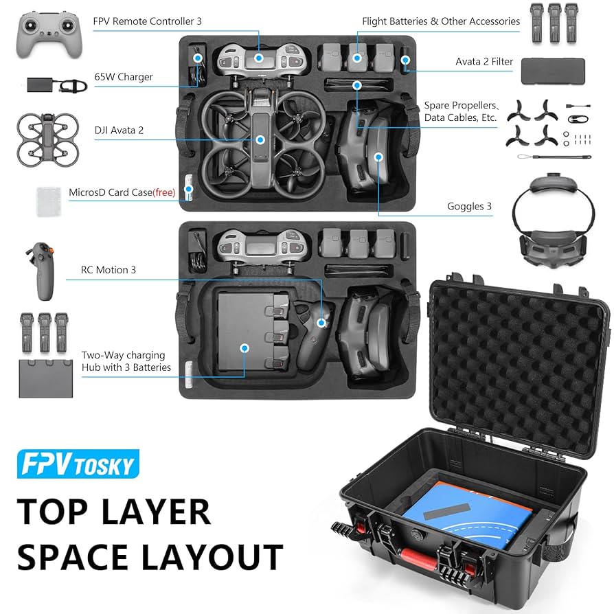 DJI - DJI Avata2セット＋ハードケース付き Amazon.com: FPVtosky Dual Layer Hard Case for DJI Avata 2