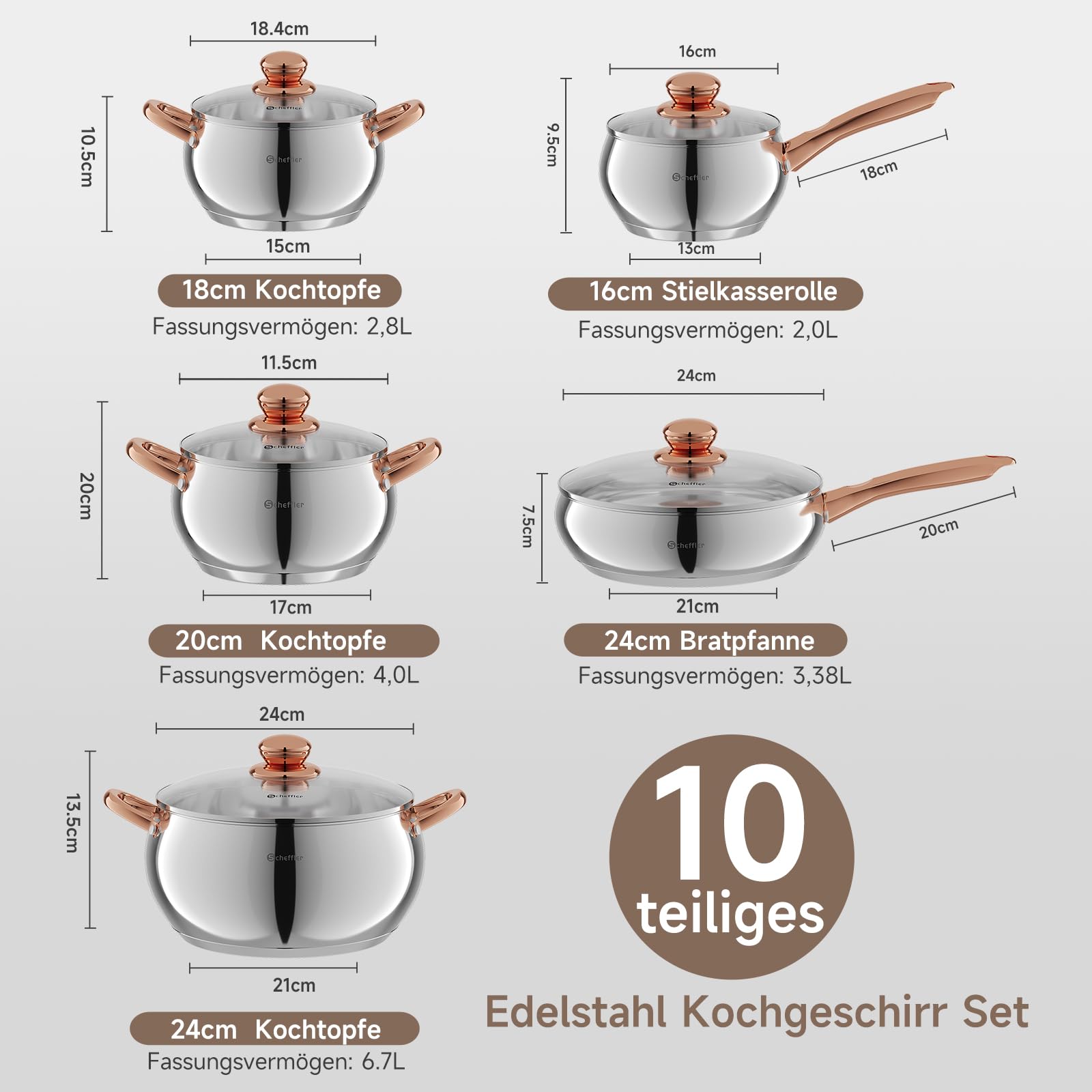 Scheffler Topfset Mit Deckel, 10tlg, Induktions, Für alle Herdarten | Edelstahl-Kochtopfset, 16/18/20/24/24 cm