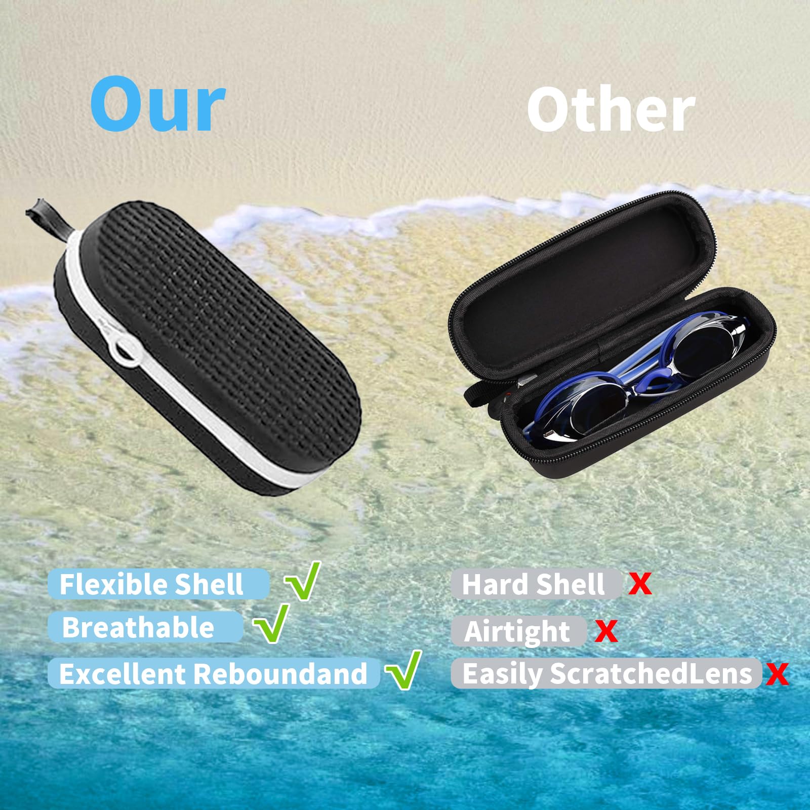 Custodia for occhialini da nuoto, custodia protettiva for occhialini da nuoto con foro di drenaggio Custodia protettiva for occhialini da nuoto adatta for occhiali da nuoto, occhiali da sole, custodia