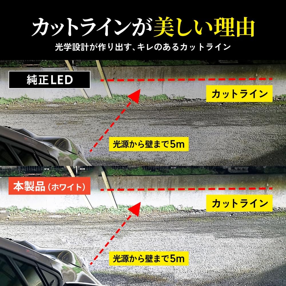 Amazon | HID屋 L1B LED フォグランプ 新型 純正 交換用バルブ