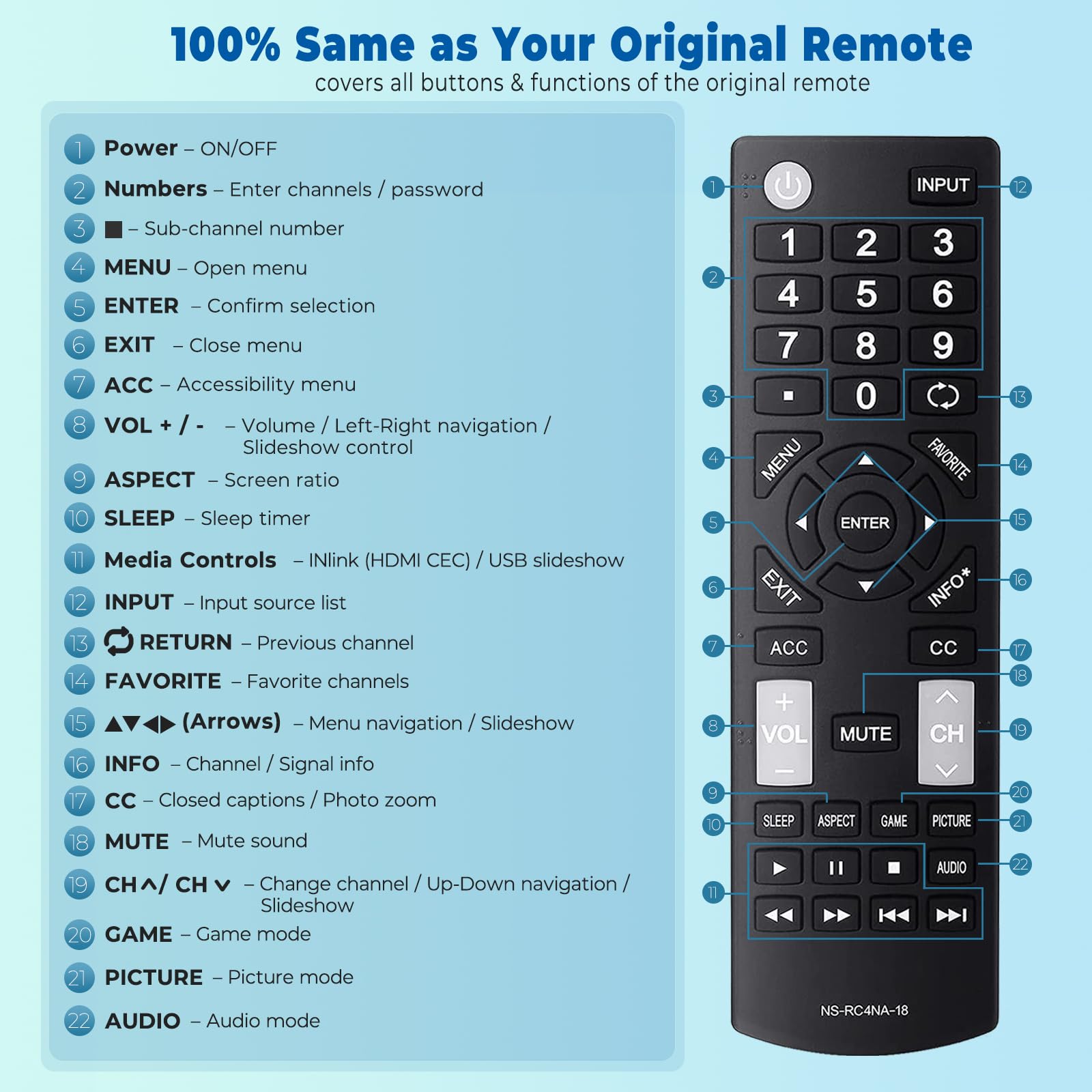 Zamienny pilot do telewizora Insignia NS-RC4NA-18, uniwersalny pilot do wszystkich insignia LED LCD HDTV Smart TV, bez konieczności konfiguracji, trwałe przyciski, lekka konstrukcja