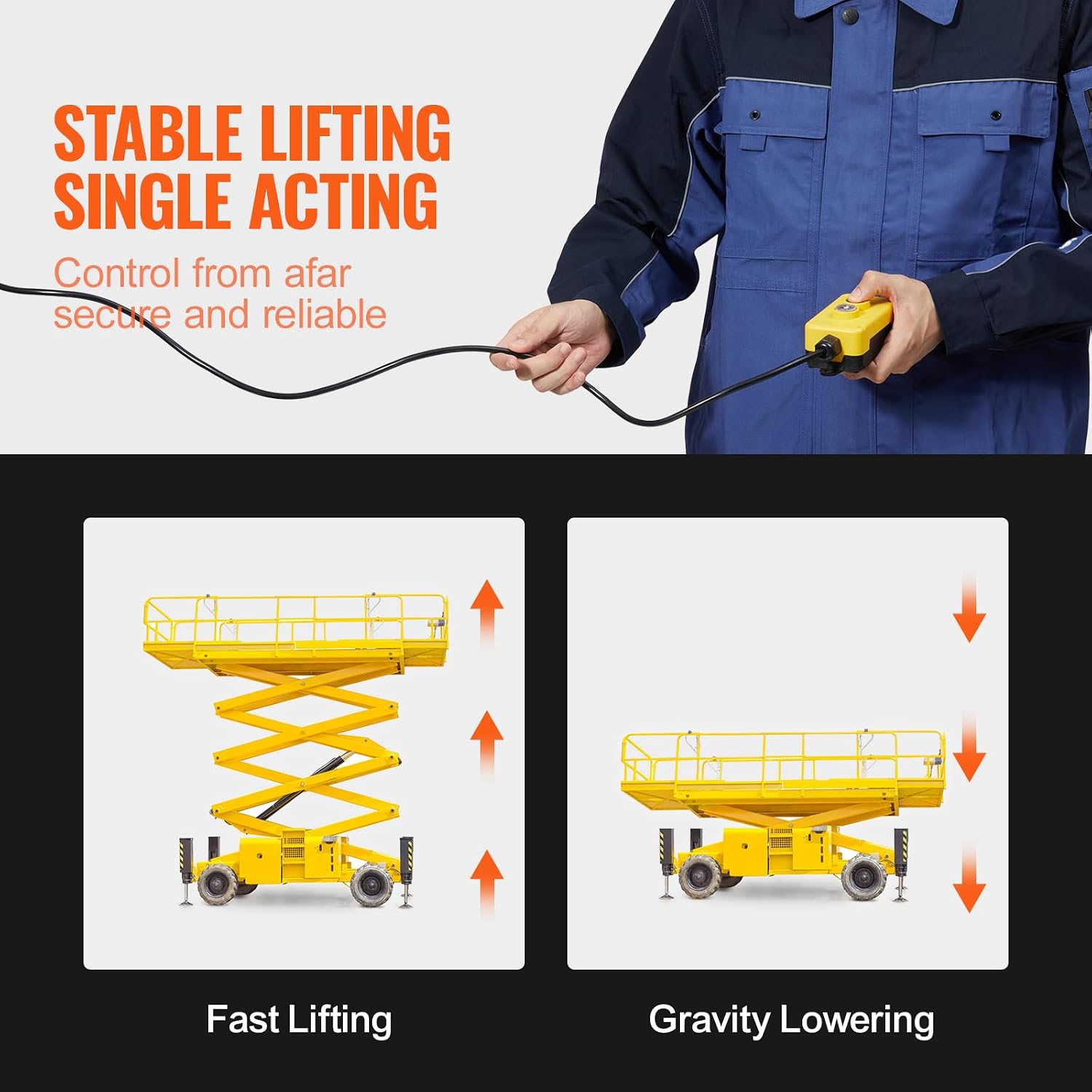 Scissor lift demonstrating fast lifting and gravity lowering