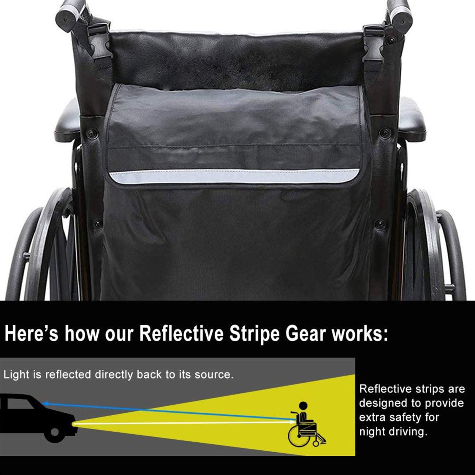 Wheelchair Backpack Storage Bag, Multi-Function Wheelchair Bag, Wheelchair Bag, Wheelchair Backpack - Image 3