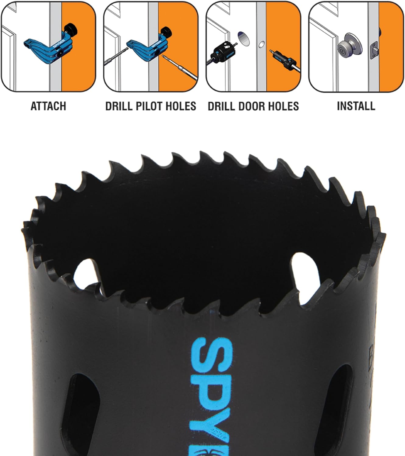 Spyder ラピッドコアイジェクトドアロック取り付けジグとバイメタルホールソーキット、1インチと2-1/8インチ 5ピース