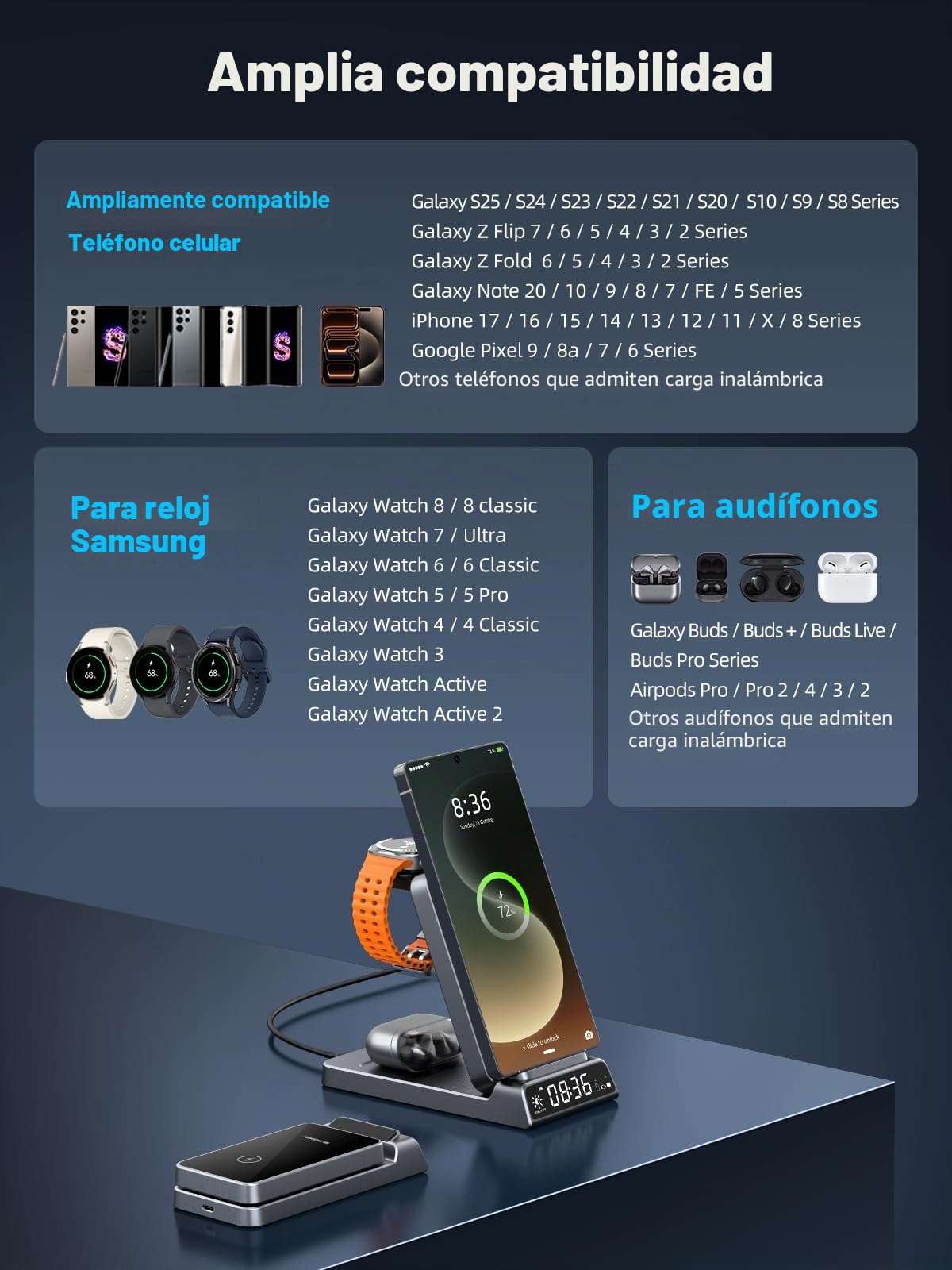 Cargador inalámbrico para estación de carga Samsung con reloj para Samsung Galaxy S25 Ultra/S24/Z Fold 7/Flip 7/Bud, cargador de reloj para Samsung Galaxy Watch 8/7/6/5Pro, estación de carga plegable