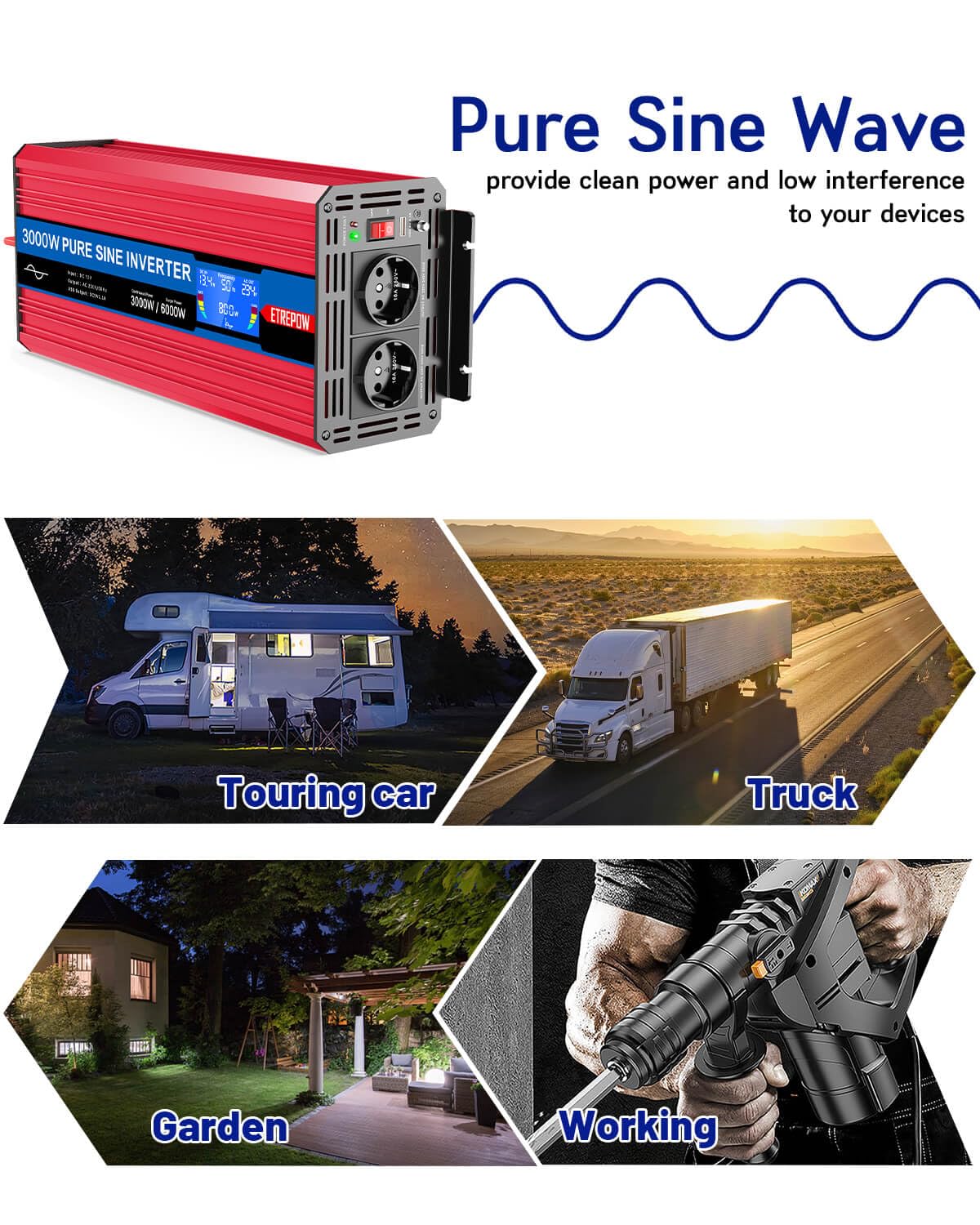 3000W/6000W Wechselrichter 12V auf 230V Reiner Sinus Spannungswandler Konverter Pure Sine Wave Power Solar Inverter mit 2 EU-Steckdose,Drahtlose Fernsteuerung,LCD Bildschirm