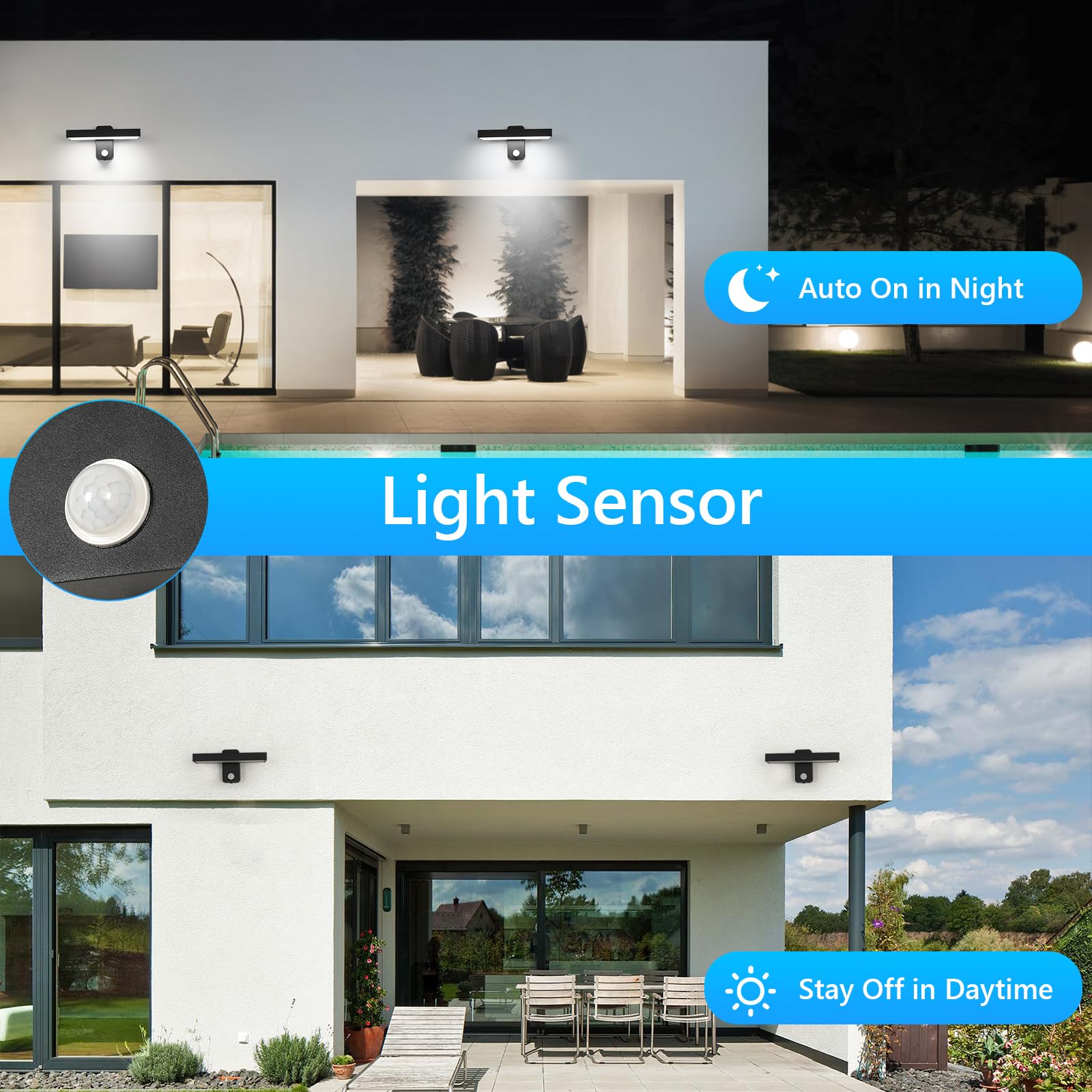 Comely 17W Lampa Zewnętrzna Z Czujnikiem Ruchu, Zewnętrzny Kinkiet Z Obracanym Panelem LED O 350°, IP65 Oświetlenie Ścienne Na Wejście Taras, Zimna Biel 6500K, Czarny