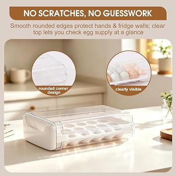 Egg-Holder for Fridge, Fits Small to Large Eggs, White