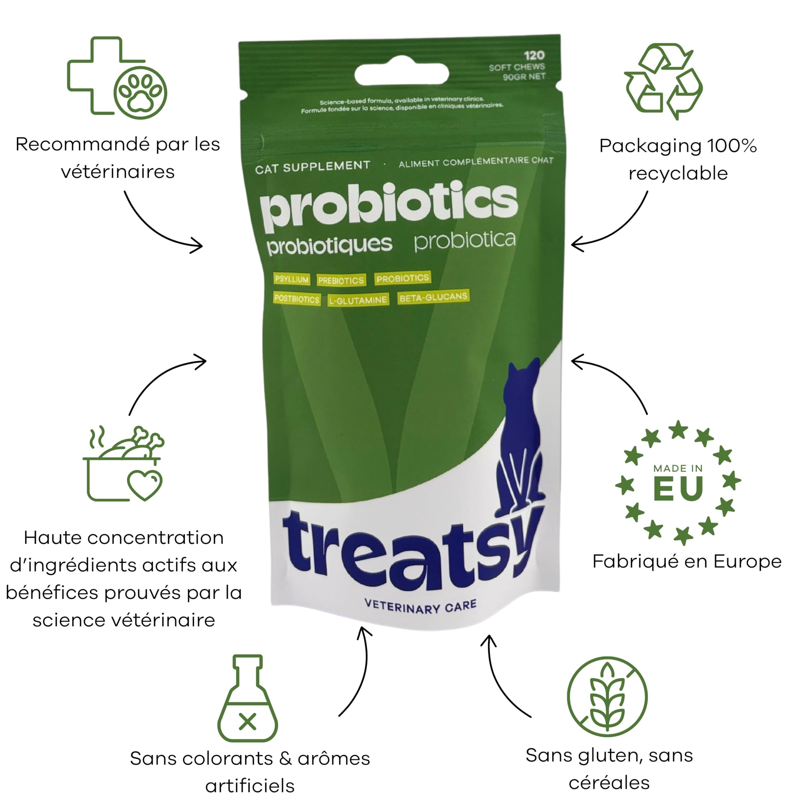 Complément Alimentaire pour Chat Digestion - Contre diarrhée & Constipation - Pré- & probiotiques, psyllium - Recommandé par Les vétérinaires