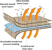 Vista 3 de Funda de coche de 4 capas semi personalizada para Volkswagen Super Beetle 1975-1978 de 2 puertas, ligera, resistente al agua, cobertura completa