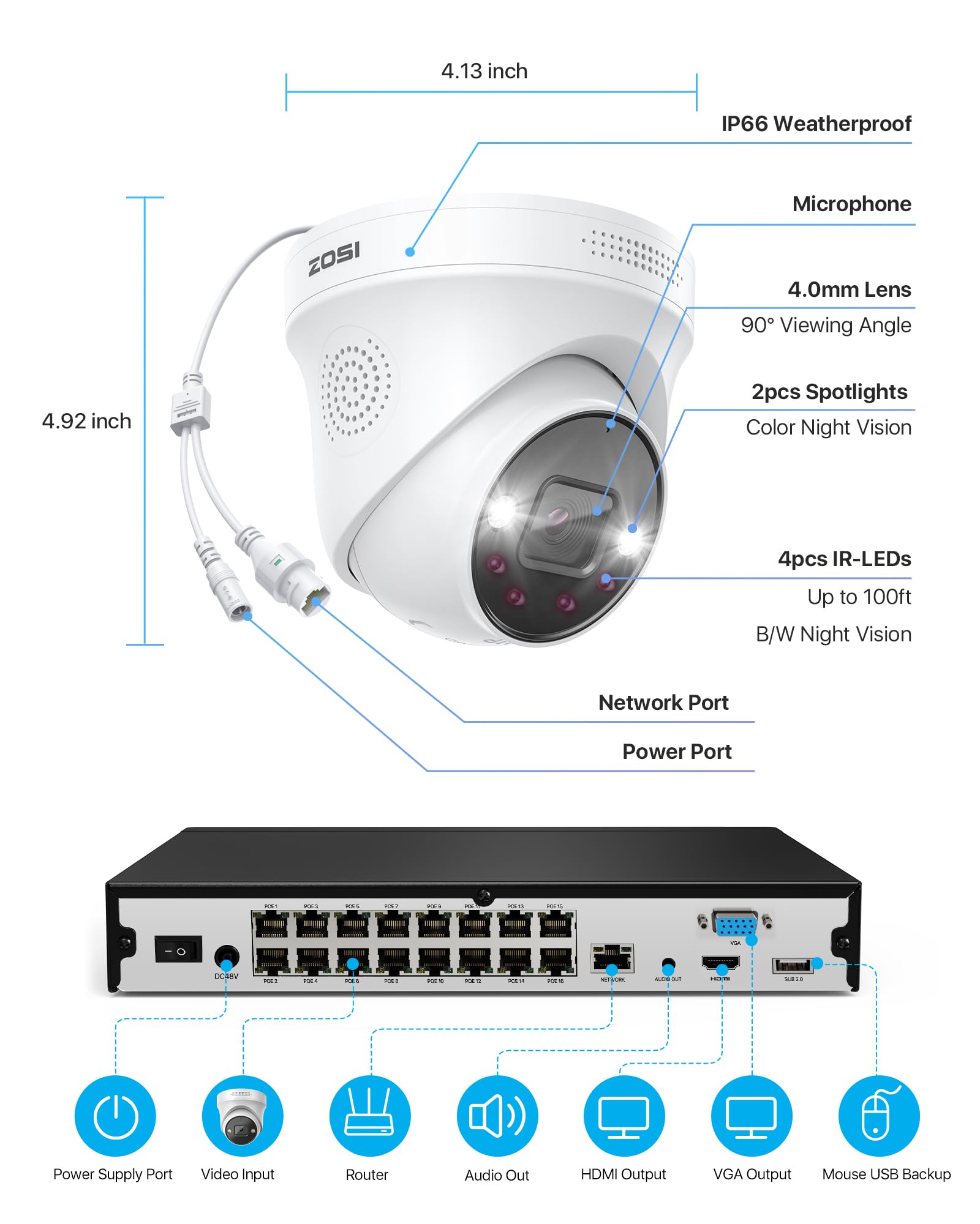 ZOSI Kit Cámaras de Vigilancia PoE 16CH 4K NVR(Ampliable a 32CH) con (8) 8MP Cámara Seguridad Exterior, Detección y Alarma de Persona, Visión Nocturna Color, 4TB Disco Duro Incluido