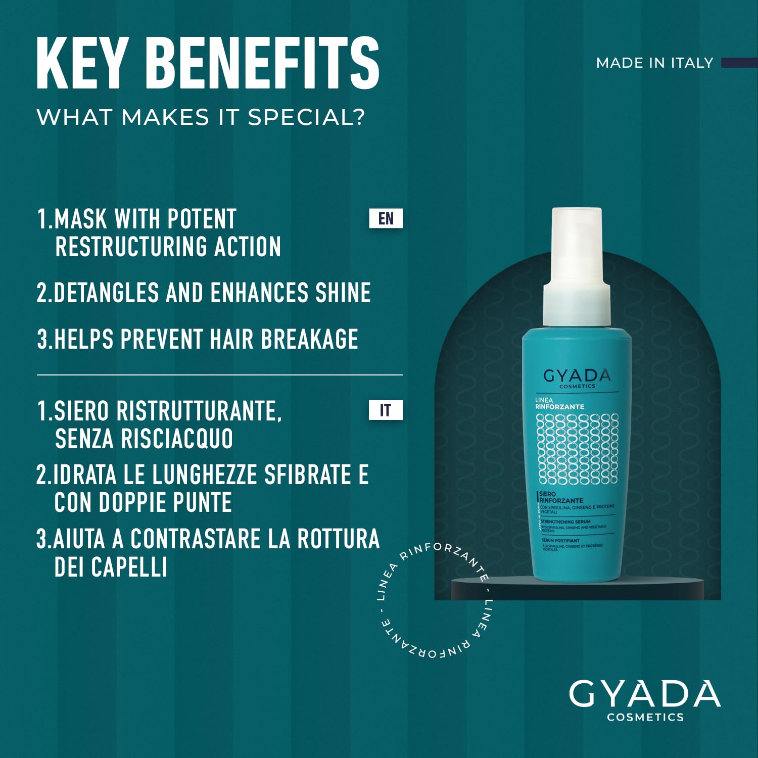 Gyada Cosmetics, Siero Rinforzante Con Spirulina, Leave-In Per Capelli Sottili, Azione Idratante E Lucidante, Contrasta Le Doppie Punte, Senza Risciacquo, Con Proteine Vegetali E Ginseng, 125 Ml