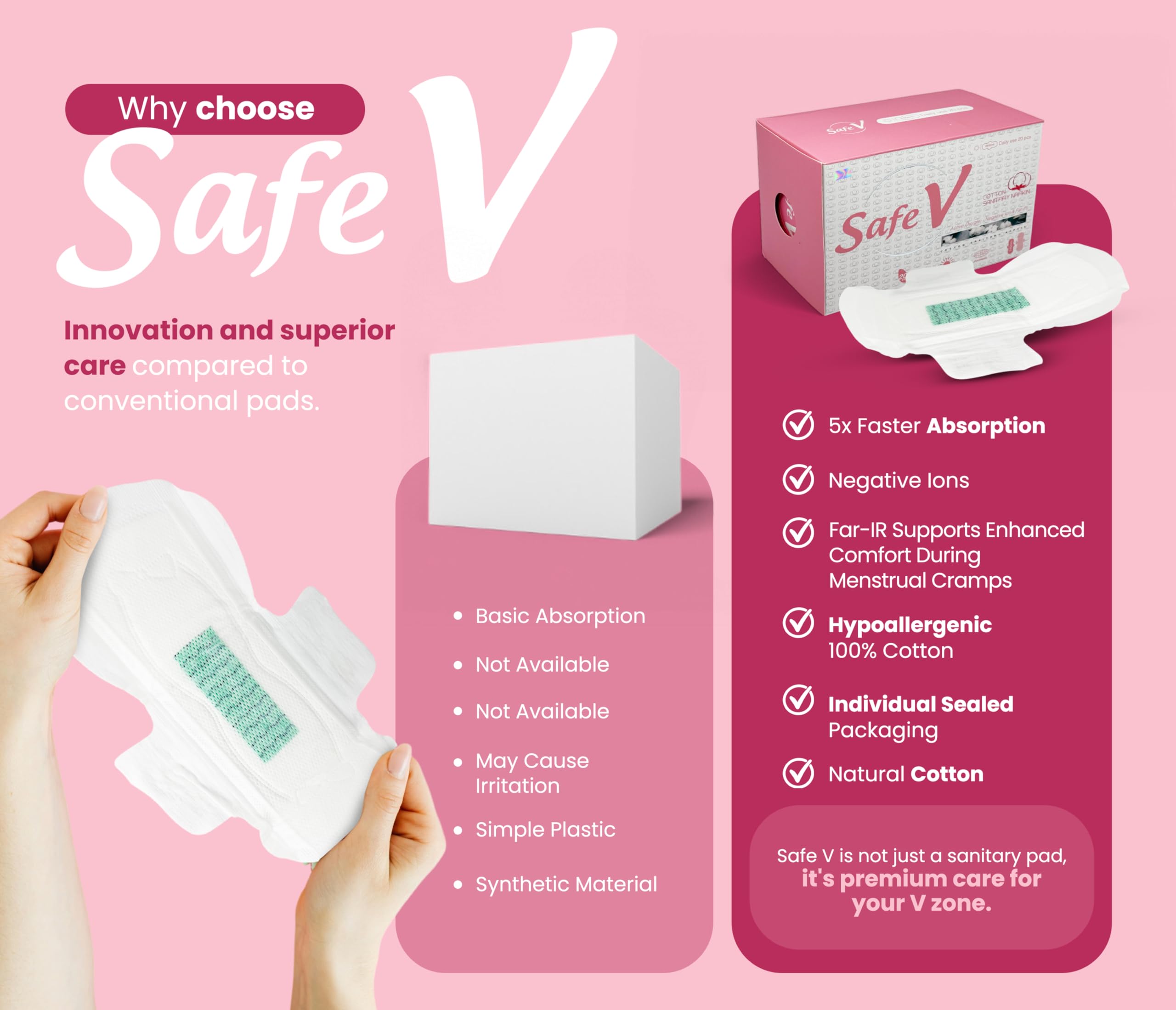 Servilletas sanitarias, algodón natural de uso diario con oxígeno activo, iones negativos e IR lejano, ultra finas, de alta absorción, cómodas almohadillas menstruales, a prueba de fugas, sin
