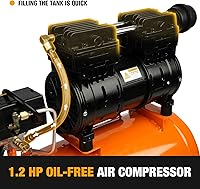 Vista 6 de FORNAX Portable Air Compressor 6.4 Gallon, 1 HP 2.2CFM@ 90 PSI Oil Free Air Compressor, Max Pressure 125 PSI, 65 dB Quiet Compressor for Auto
