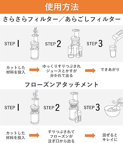 Miniatura 9 de Panasonic Juicer lento VITAMIN SERVER MJ-L600-H (gris grafito)Productos originales nacionales de Japón Se envía desde JAPÓN