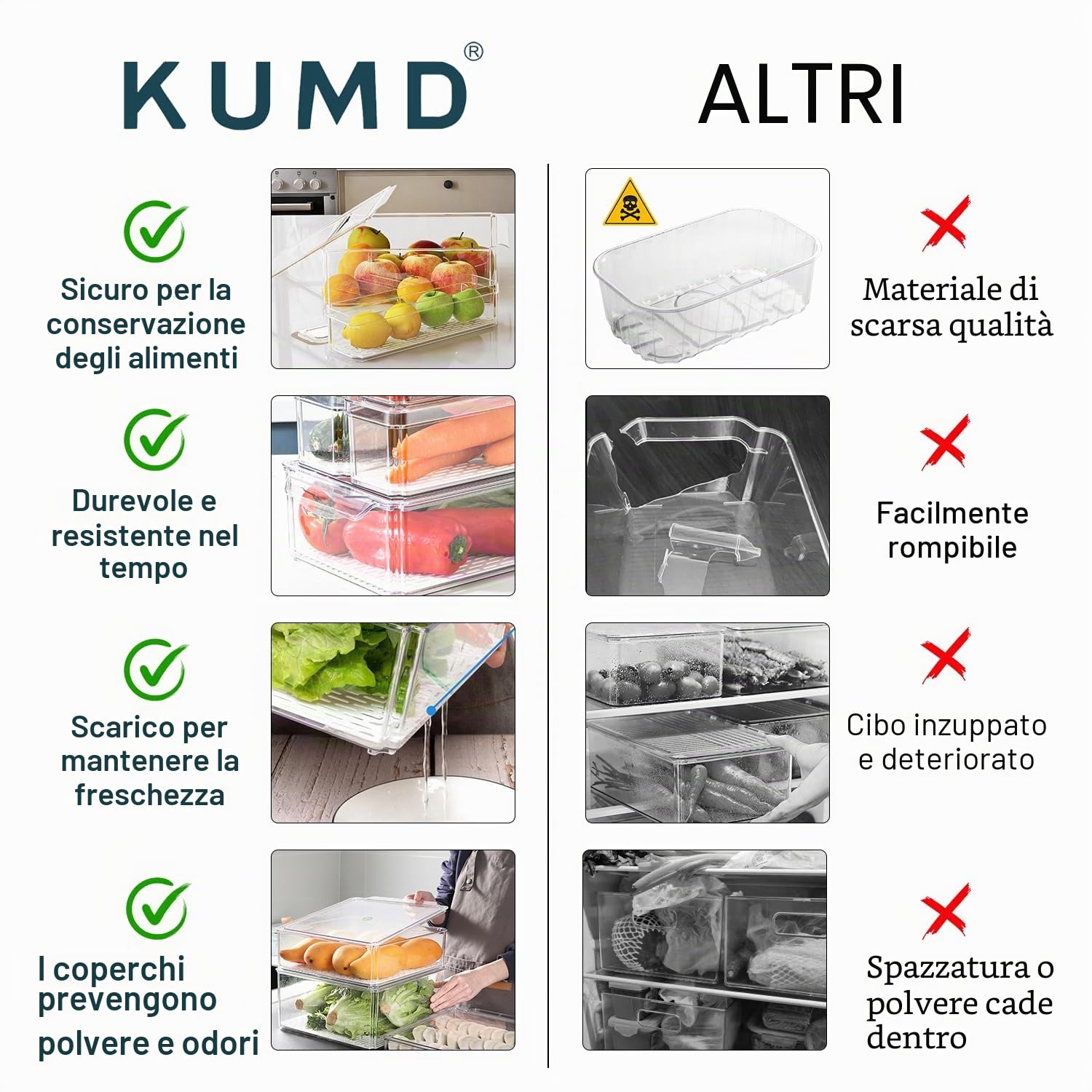 KUMD Organizer Frigorifero 10 Pezzi, Transparenti, Senza BPA - Contenitori frigo con Coperchi per Frutta, Verdura e Cucina, Accessori Frigorifero