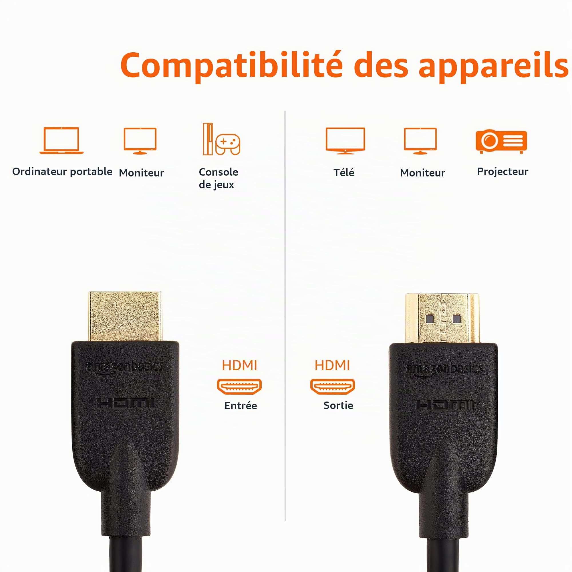 Philips - TAEP200 - Lecteur DVD - USB HDMI & Amazon Basics Câble HDMI 2.0 Haute Vitesse, Ultra HD, supportant Les formats 3D et avec Canal de Retour Audio, 3 m