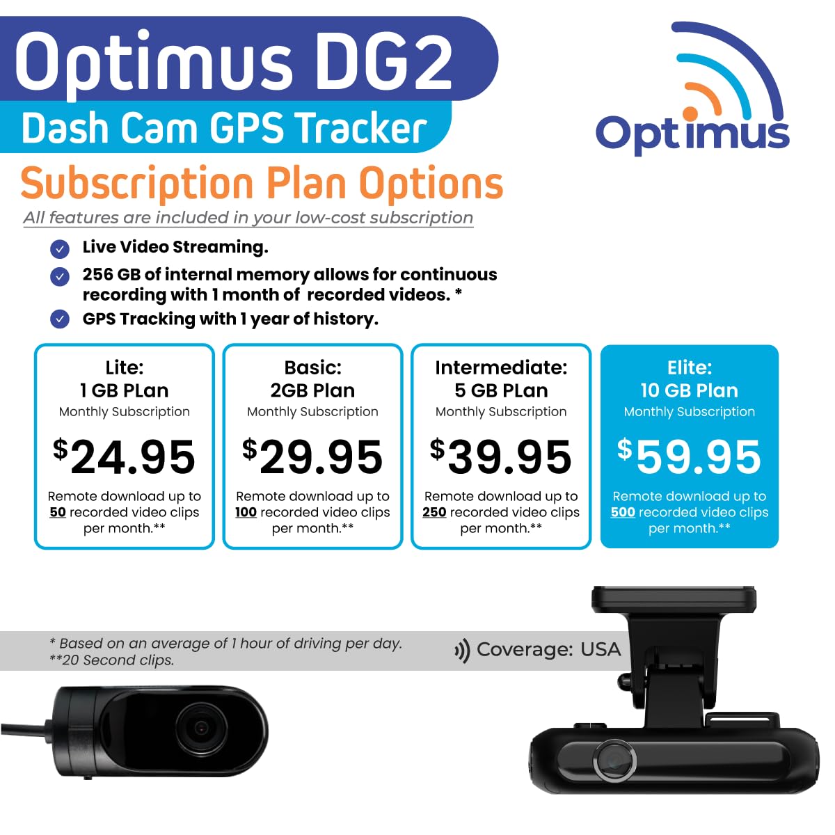 Optimus DG2 - Live Dashcam & GPS Tracker - View Remote Video Footage - 2 Channel - Real-Time Tracking - Harsh Driving, Speeding and Other Notifications - Easy Installation by Plug into OBD Port
