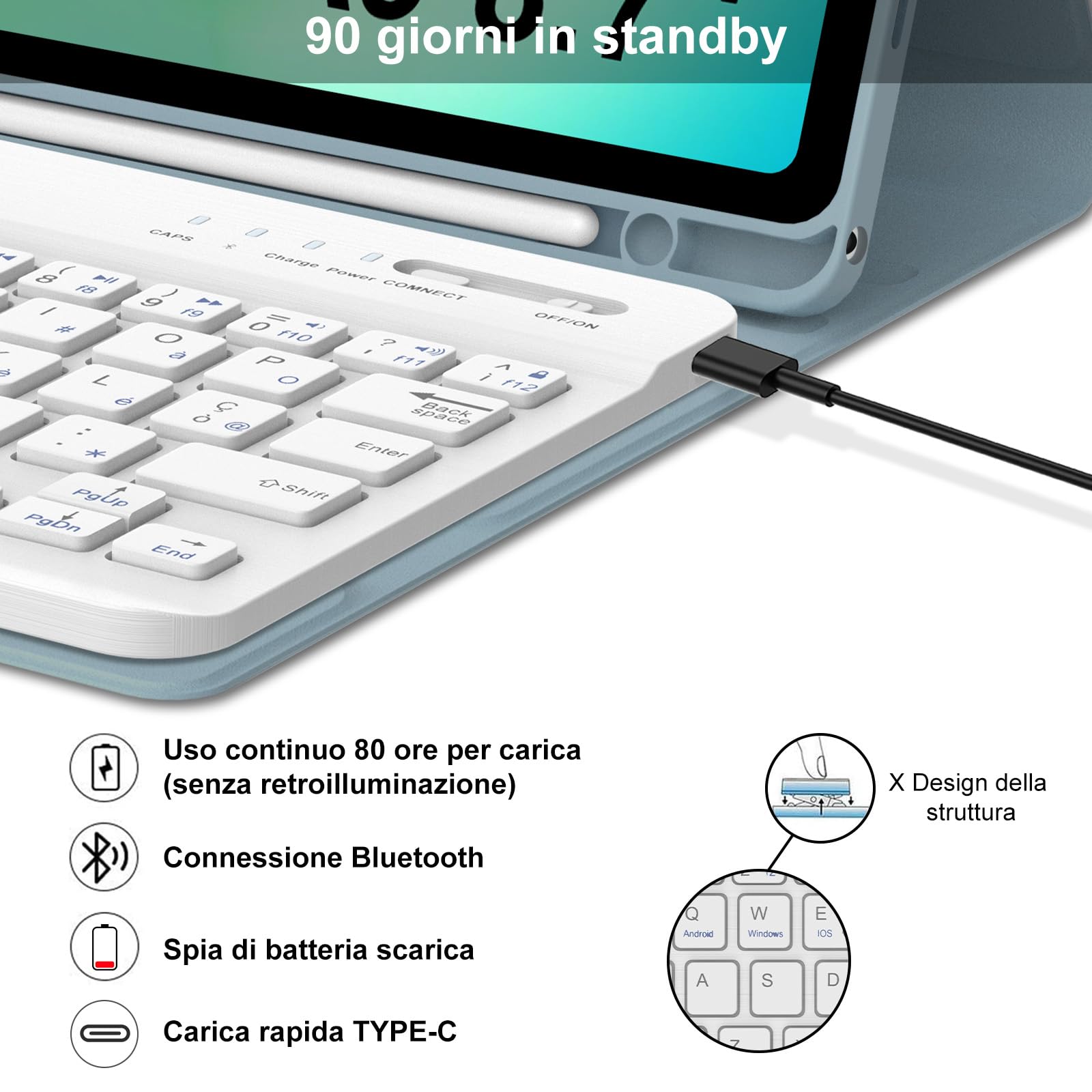IVEOPPE Tastiera per Samsung Galaxy Tab A11 8.7/ Samsung Galaxy Tab A9 8.7, Cover Tastiera Italiano QWERTY, Senza Fili Bluetooth Staccabile Custodia Keyboard con Portapenna, Blu Grigio