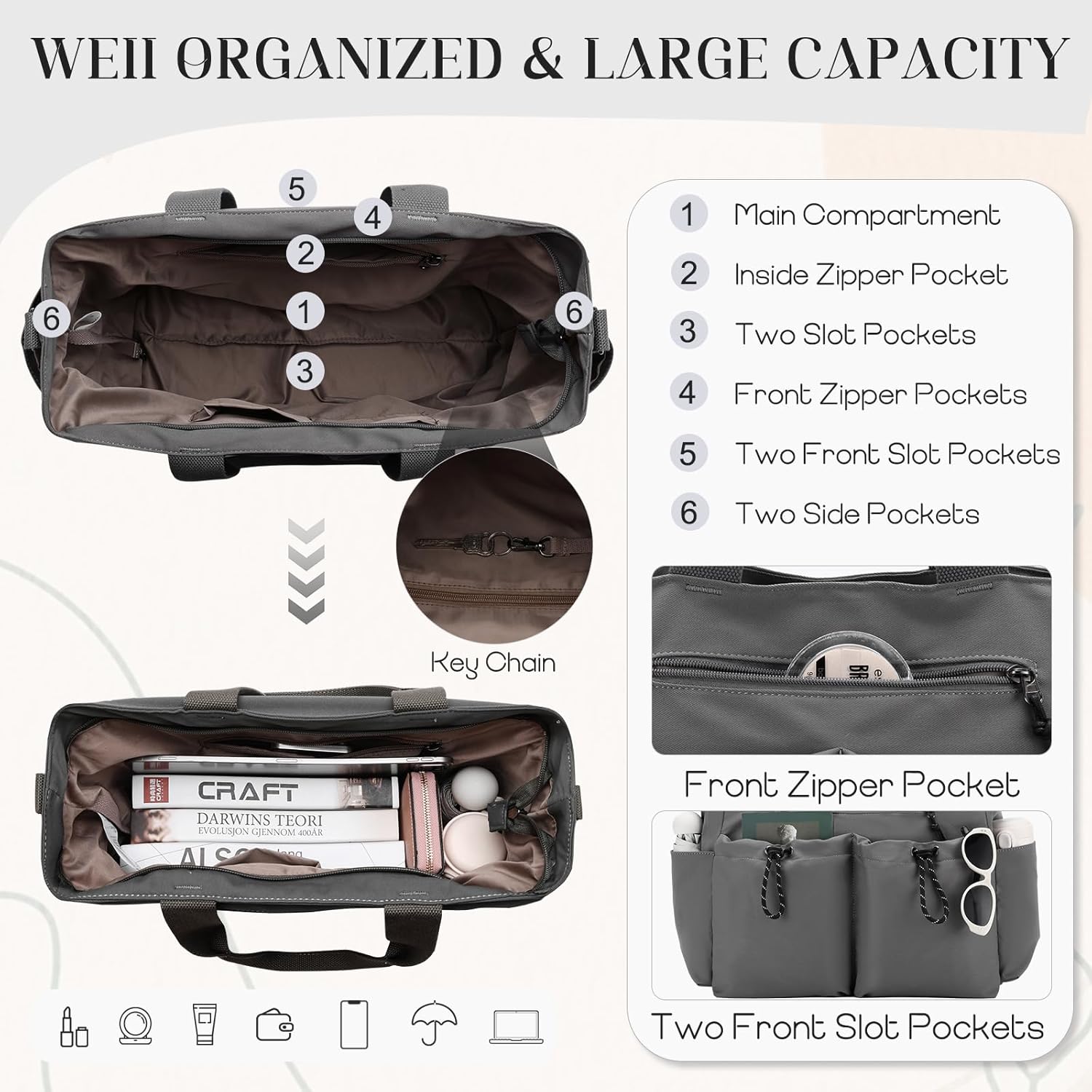 VX VONXURY Tote Bag for Women - Multi Pocket Crossbody Work Handbag for Travel, Daily Use and Gym