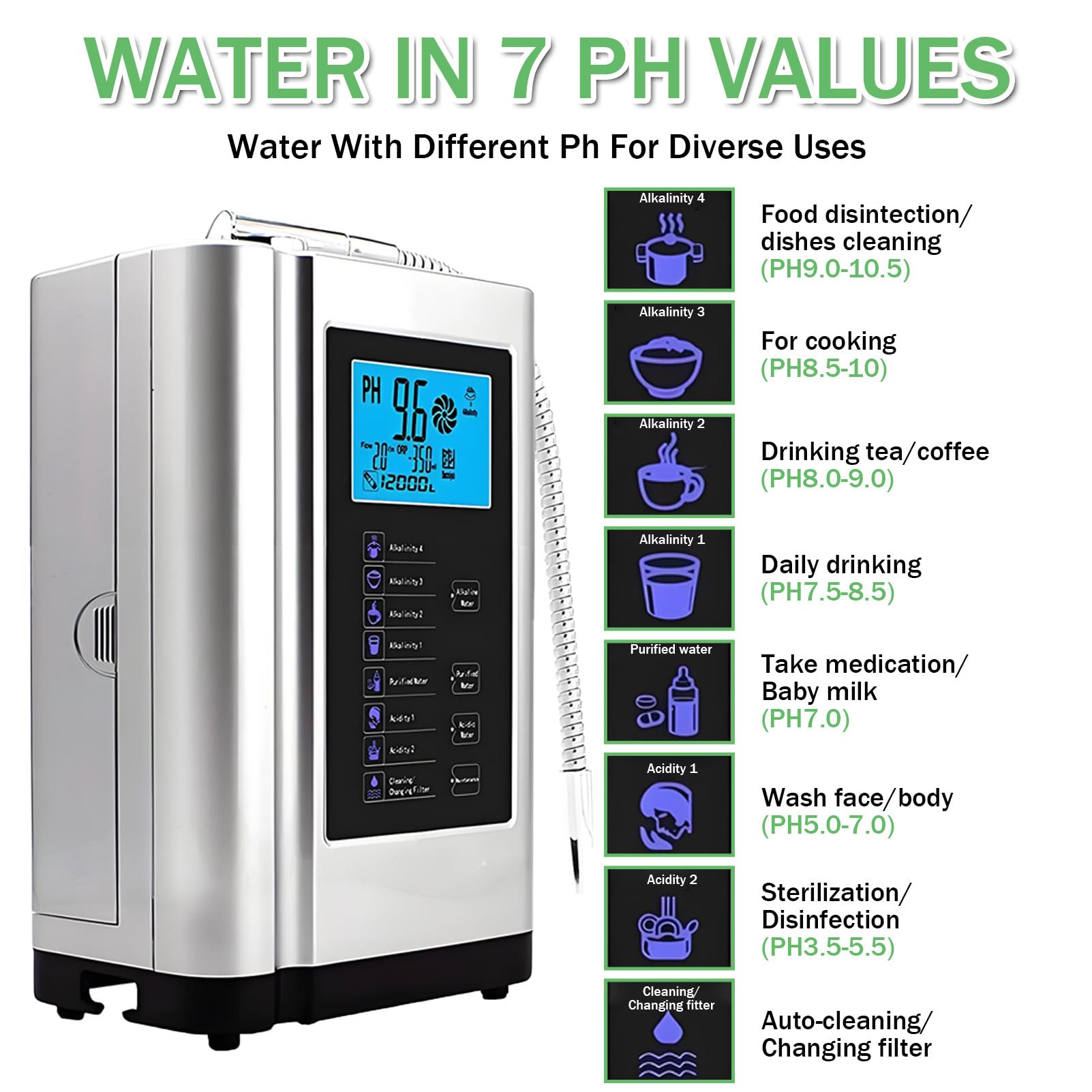 Ionizador de Agua alcalina y ácida para el Cuidado de la Piel yla Limpieza White | Máquina de agua alcalina: además de agua para beber, produce agua ácida con un pH de 3,5 a 6,5