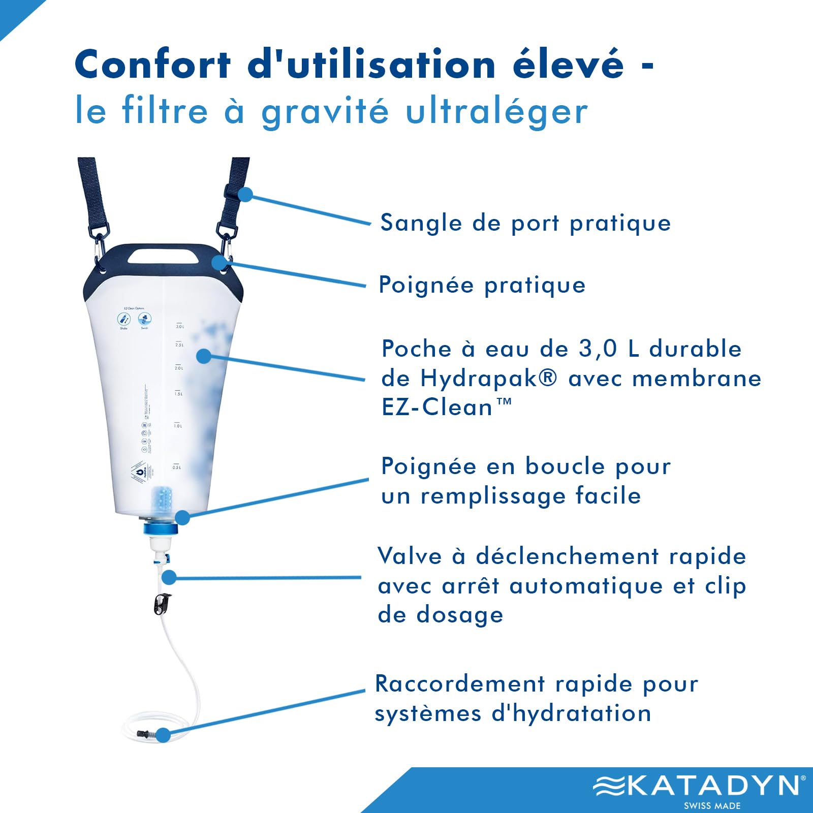 KATADYN BeFree Filter 3.0 L Gravity Filtre à Eau, bleu
