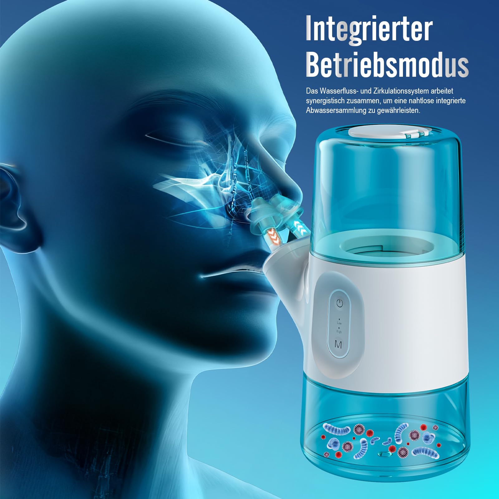 Nasenspülsystem - Sinusspülmaschine mit Dual-Wassertank, automatischer Abfallsammlung & einstellbarem Wasserfluss - Nasenspüler für Allergielinderung, Verstopfung & Nebenhöhlenpflege(297ml)
