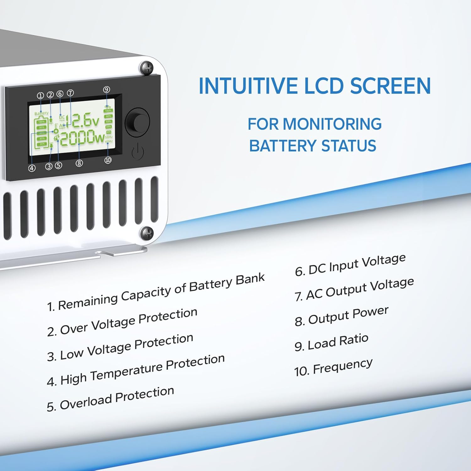 Redodo Inverter Features Intuitive LCD Screen for Battery Monitoring