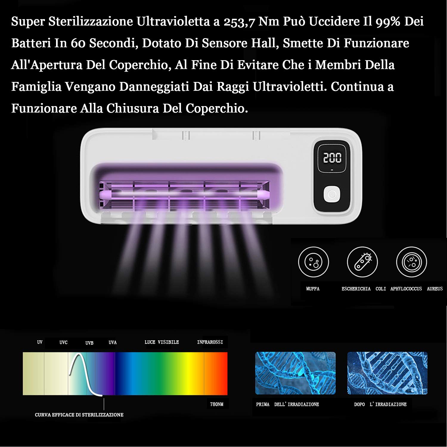 Esterilizador de Cepillo de Dientes UV, esterilizador de Cepillo de Dientes eléctrico de Pared de baño Recargable USB 2000mAh con Tapa Set Funda (Secado + desinfección)