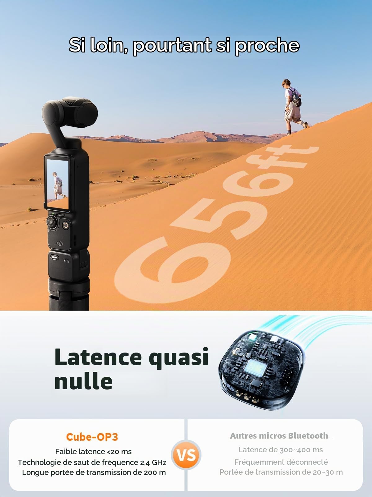 GODOX Cube-OP3 Microphone sans Fil pour DJI Pocket 3, Portée de Transmission de 200m, 48KHz 24Bit, Suppre du Bruit, Autonomie de 10H pour Le Vlogging et la création de Contenu