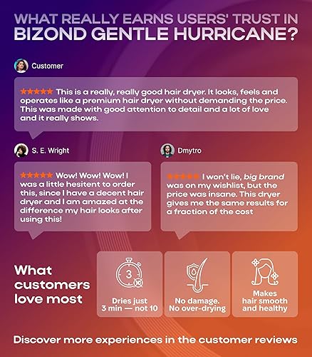 Miniatura 7 de Secador de pelo iónico para mujeres y hombres, motor profesional de alta velocidad de alta calidad de 110,000 RPM, 1600 W de potencia, iones
