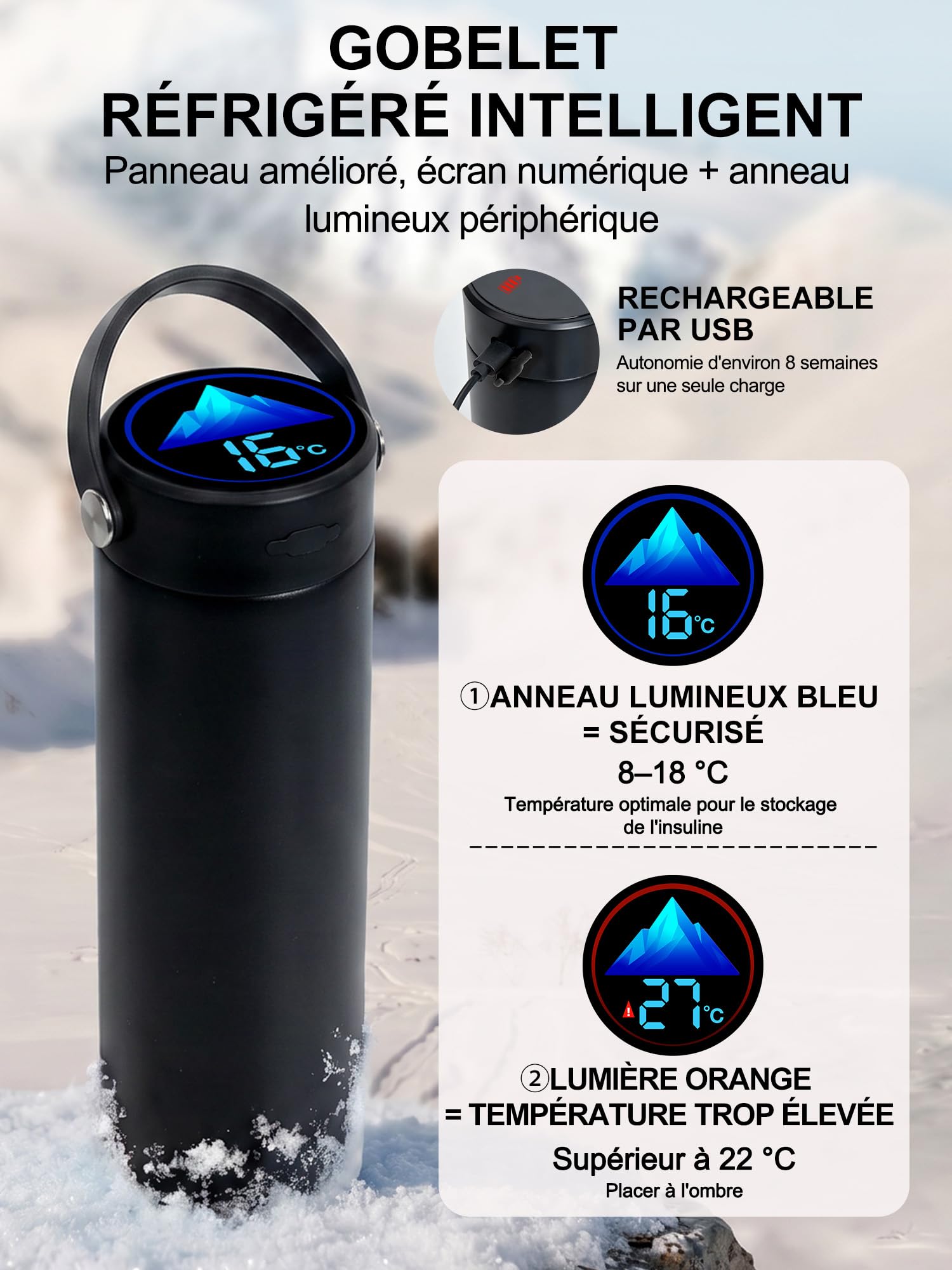 SUNMON Glacière Electrique pour Insuline avec Affichage de Température | Pochette Insuline Isotherme avec Sac de Glace, Glacière Insuline Voyage, Trousse Isotherme pour Stylos à Insuline et GLP‑1