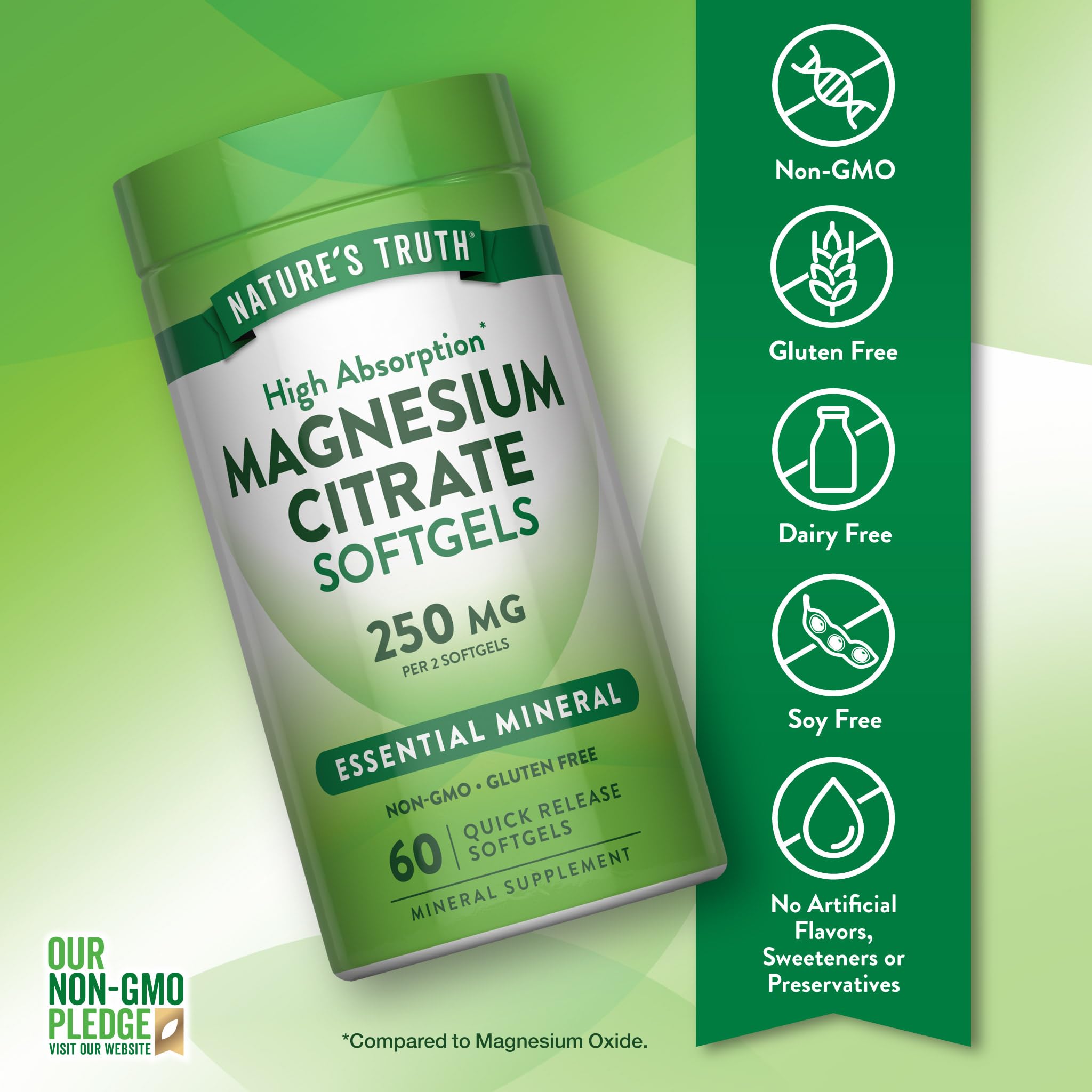 Nature's Truth Magnesium Citrate Softgels | 250mg | 60 Count — Amazon image 3