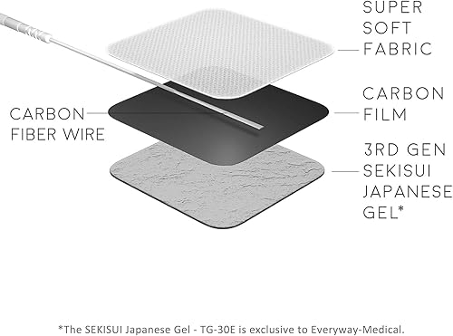 Miniatura 3 de iSTIM Electrodos de unidad TENS súper suaves de 2 x 2 pulgadas para masaje TENS EMS - Gel 100% japonés (2 x 2 pulgadas - 48 piezas)