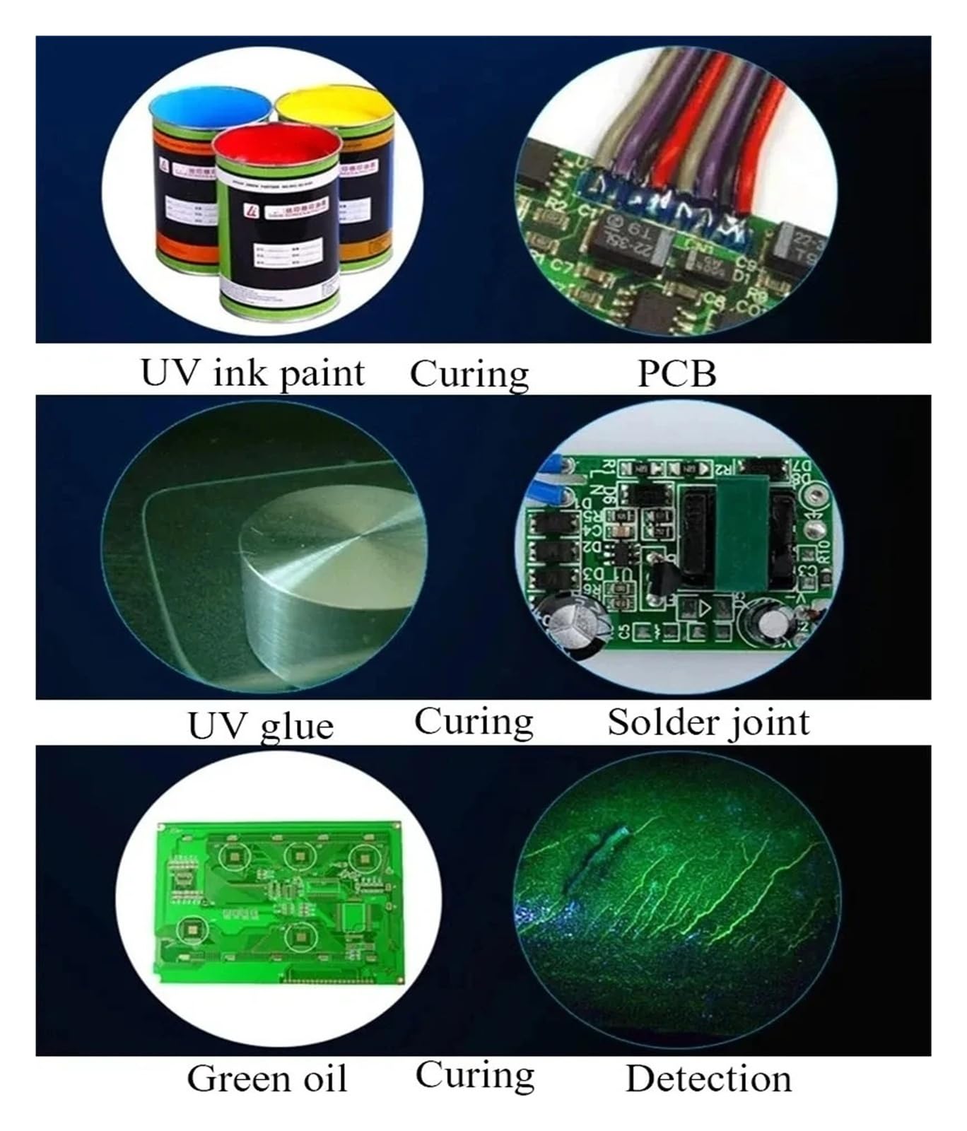 Lampe UV LED 10 W à polymérisation violette, 365 nm, 405 nm, 395 nm, détection fluorescente, sans ombre, for colle, huile verte et résine Avec une efficacité de durcissement élevée(White_365nm)