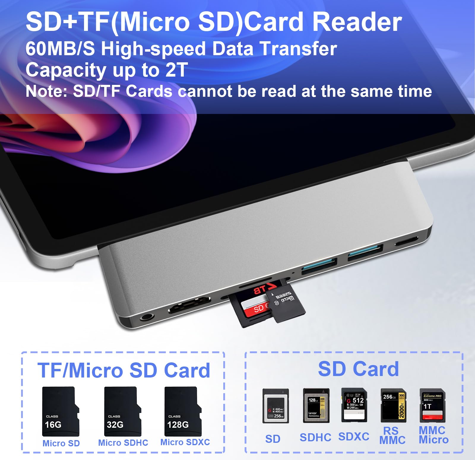 Station d'accueil pour Surface Pro 12 accessoires, concentrateur USB et adaptateur avec HDMI 4K, USB-C Thunderbolt 4 (affichage+données + PD 100 W), 2 USB 3.0, audio 3,5 mm, fente pour carte SD/TF