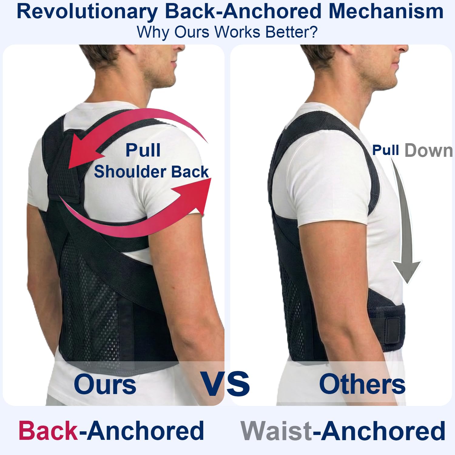 Back Posture Corrector Brace for Men & Women, Back-Anchored Shoulder Support, 3.1-Inch Wide Straps, Adjustable Upper Straightener & Lower Spine Support to Help Reduce Slouching, Wear Under Clothes - Image 6