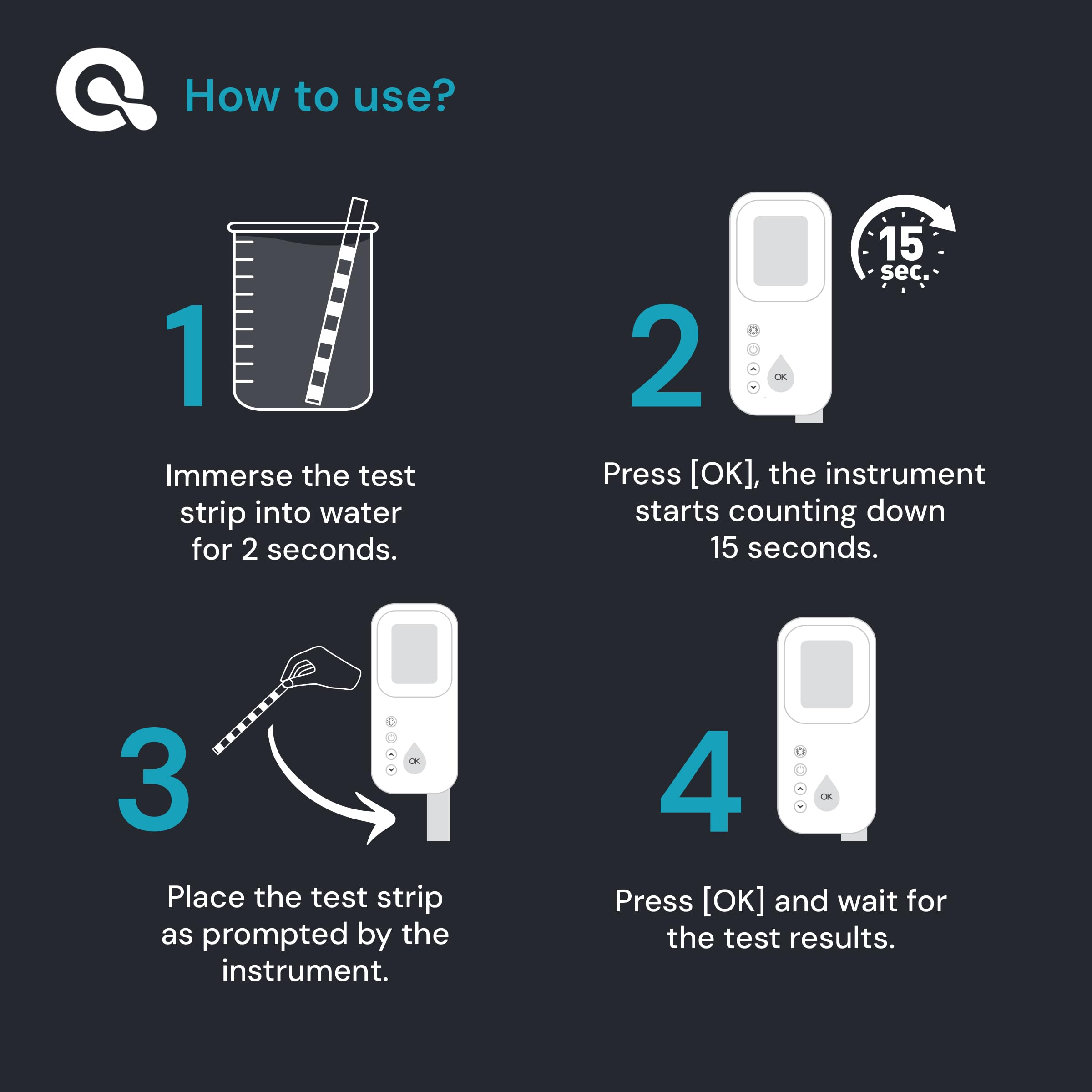 AquaDoc - Kit digital de prueba de agua para bañera de hidromasaje para spa, probador digital de cloro para spa con analizador de agua y tiras de prueba