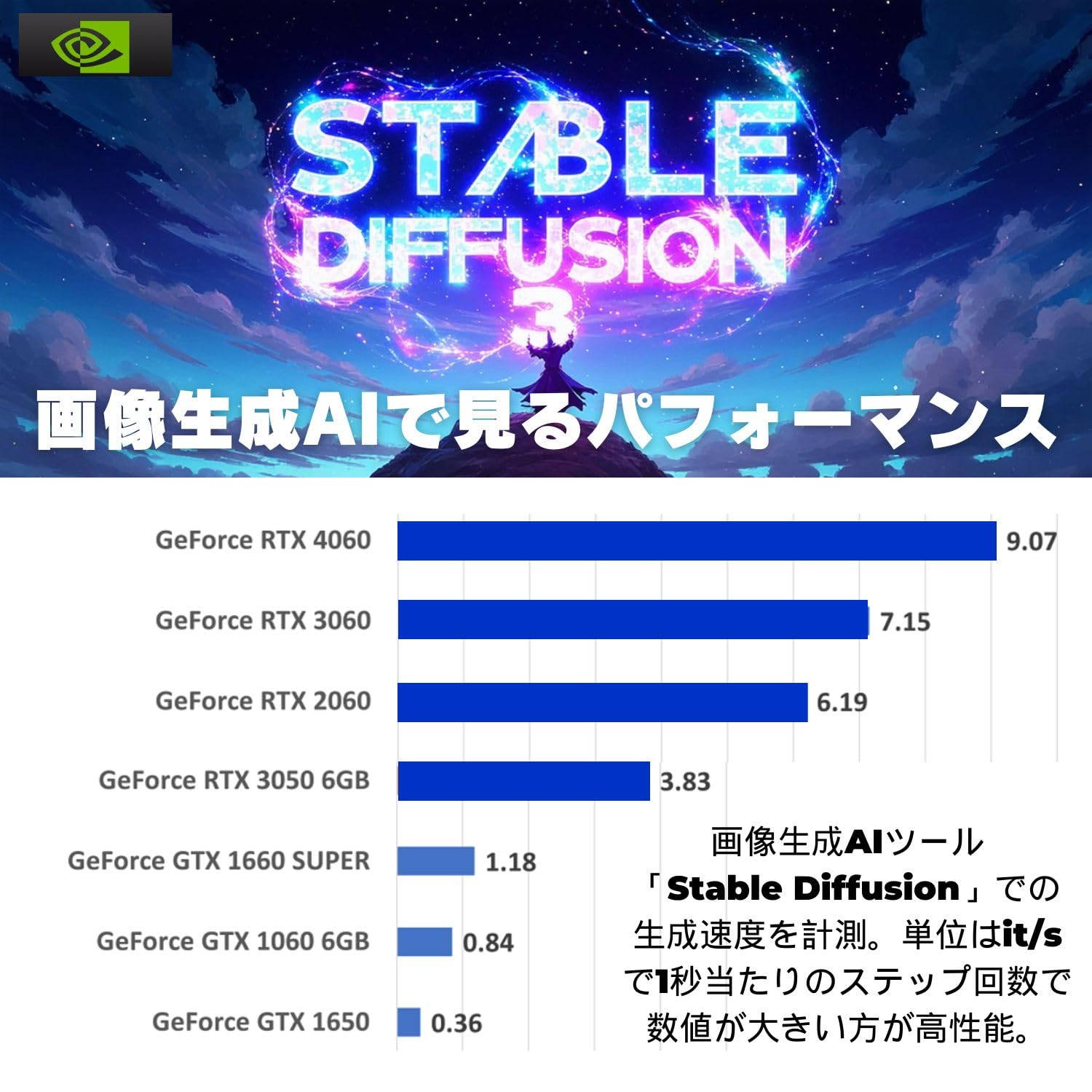Amazon.co.jp: 【整備済み品】ゲーミングPC デスクトップ パソコン
