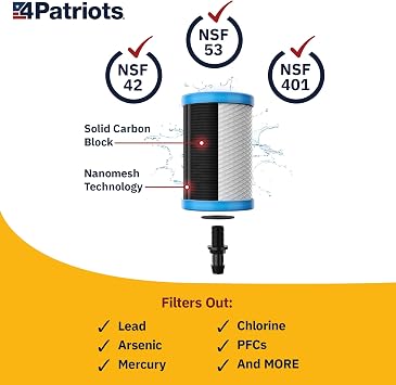 Patriot Pure NanomeshTM Water Filter 3-Pack for 200+ Contaminants, Good for up to 800 gallons