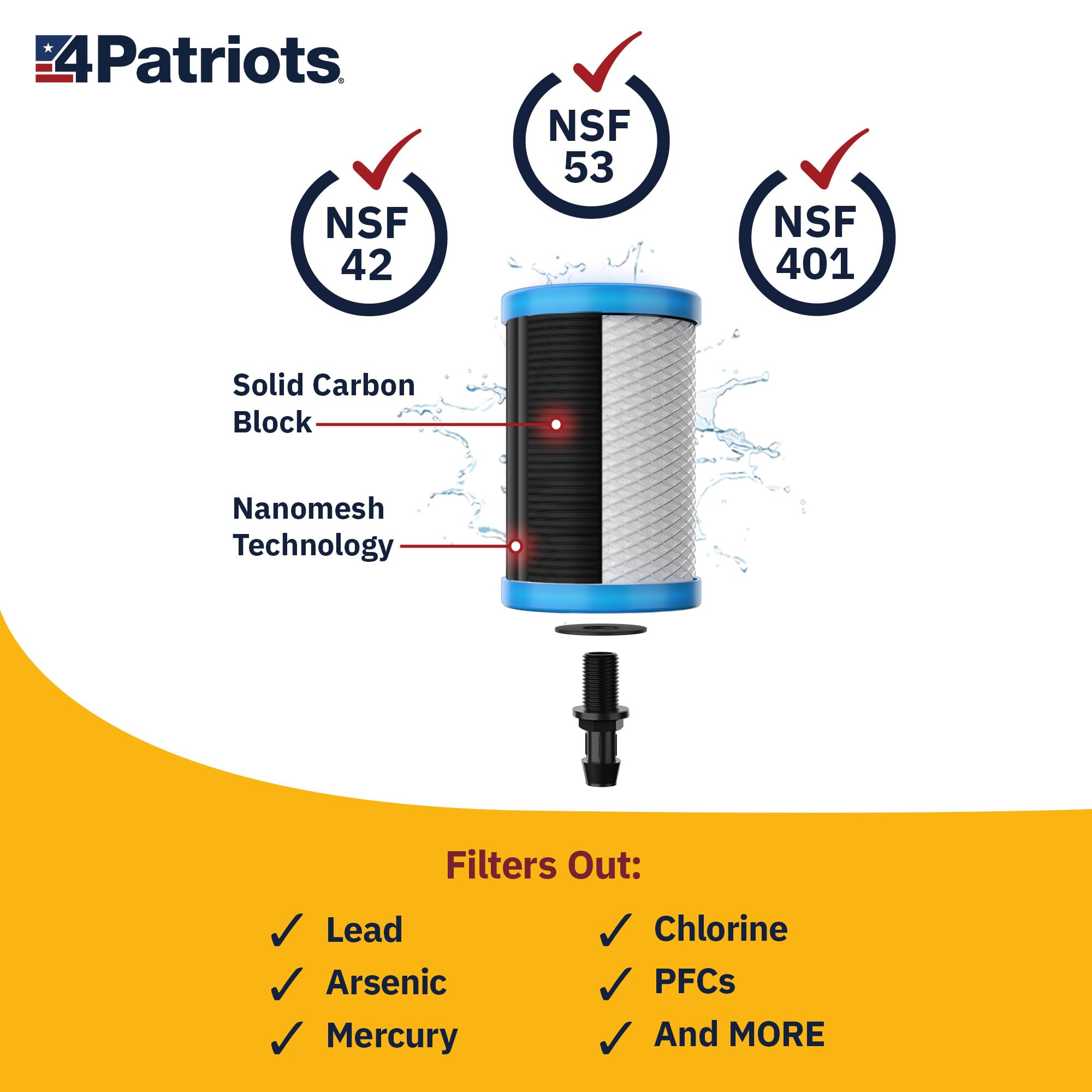 Patriot Pure Nanomesh™ - Filtro de agua para más de 200 contaminantes, bueno para hasta 800 galones