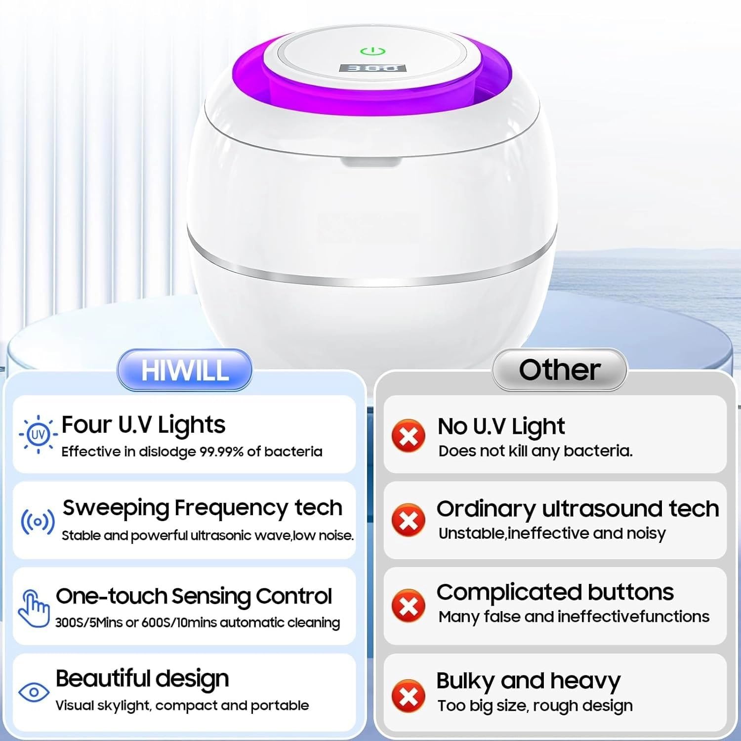 Lyra Officie Dentaclean Nettoyeur à Dentier Ultrasons Blanc